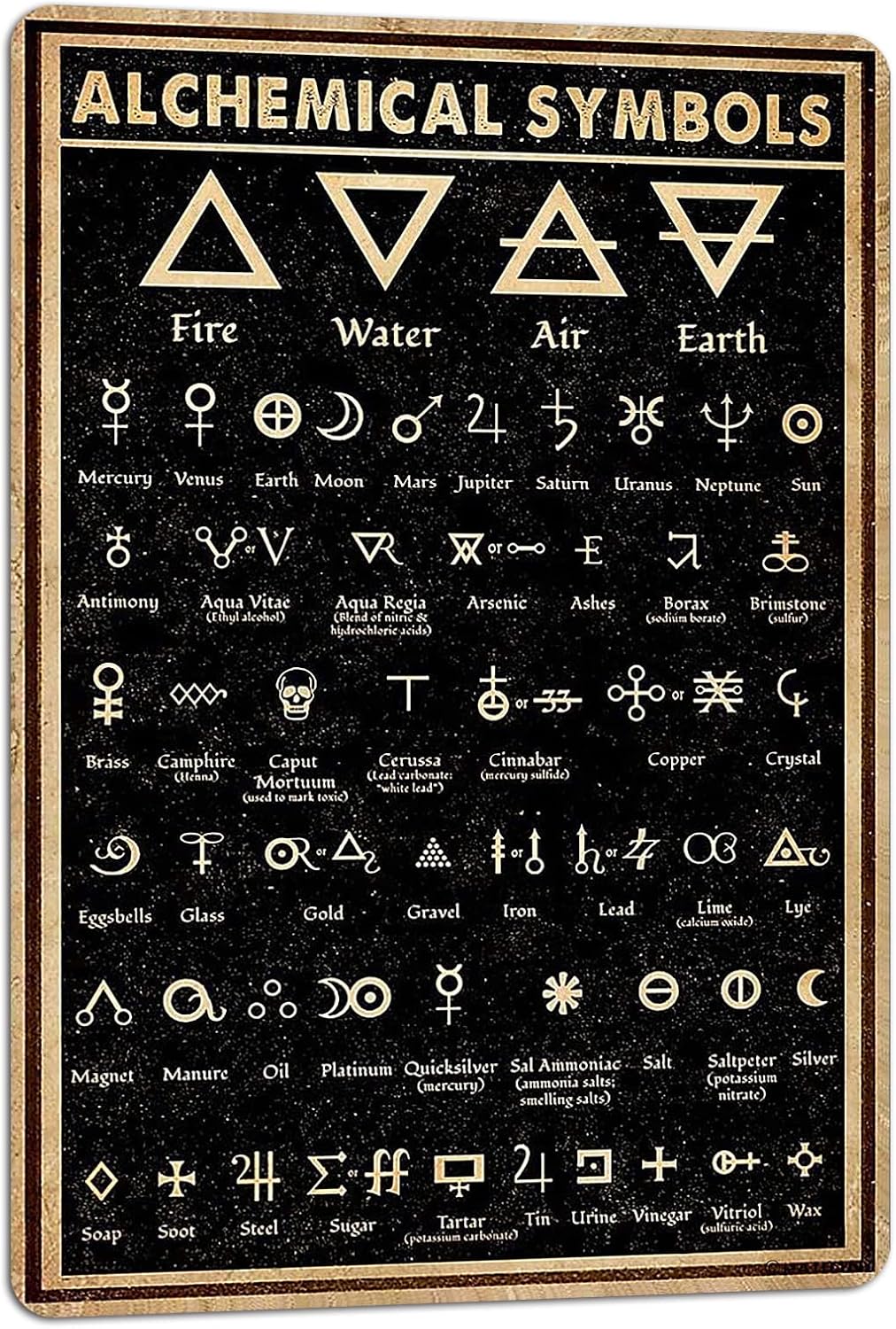 PAIION Alchemical Symbols Metal Poster Wall Decoration Metal Signs Home Decor Chart Knowledge Bathroom Decor Retro Plaque Birthday Gift 8x12 Inches