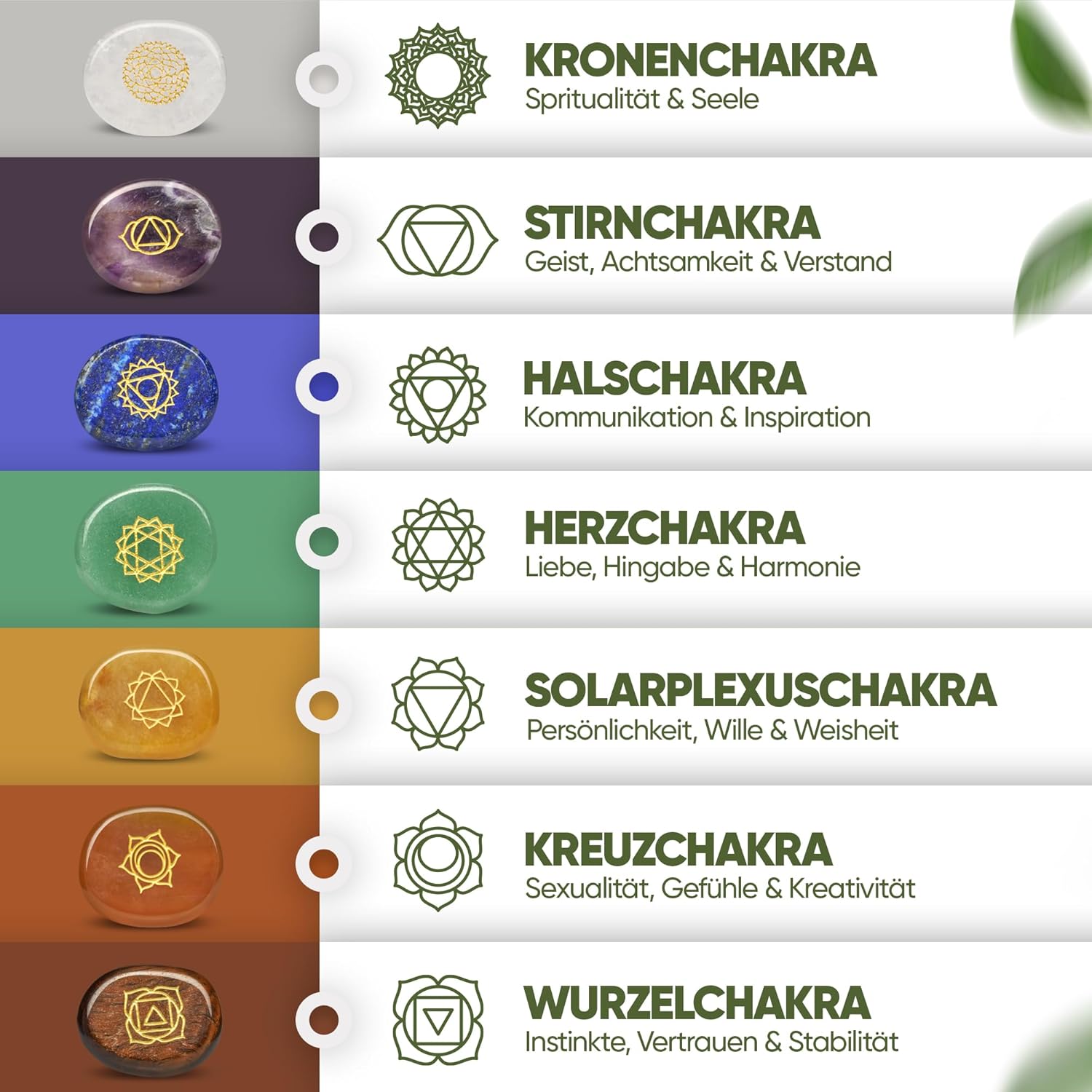 PURAJA Premium Chakra Set mit den 7 wichtigsten Edelsteinen | Heilsteine Set aus echten Edelsteinen | Chakren Steine mit eingravierten Symbolen | Handgefertigte Heilsteine für Meditation