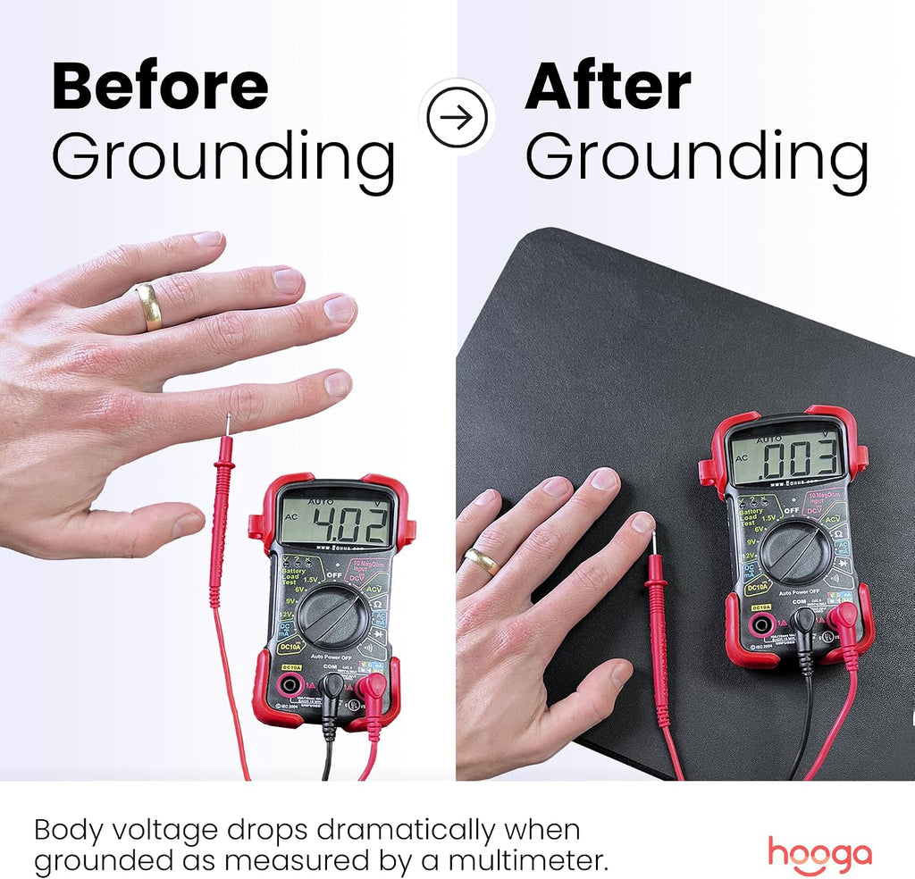 Hooga Grounding Mat for Desk, Feet & Floor – Conductive Carbon Grounding Pad with 15 Ft Cord, Non-Slip Backing, 24" x 16" Indoor Grounding Mat
