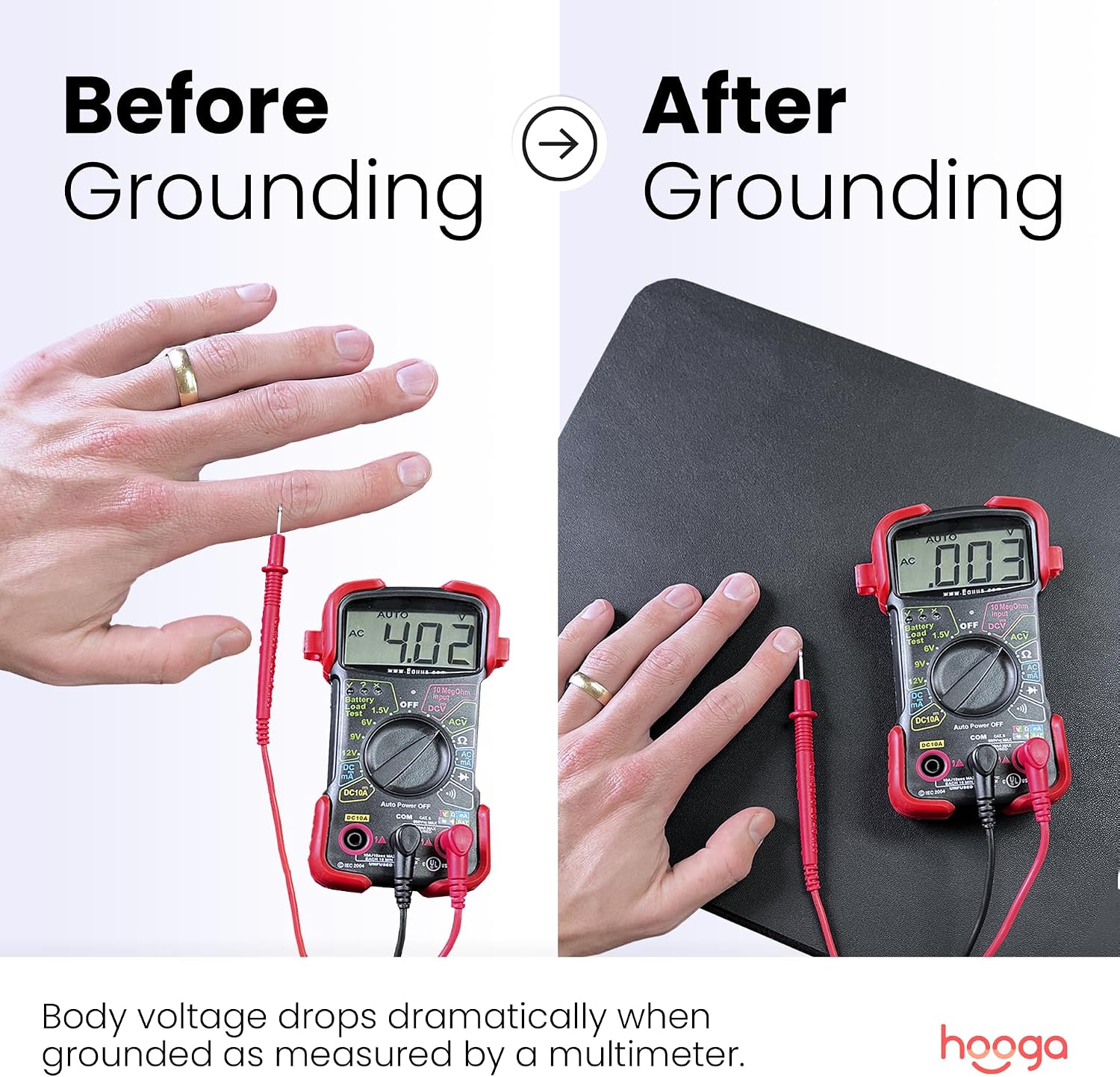Hooga Grounding Mat for Desk, Feet & Floor – Conductive Carbon Grounding Pad with 15 Ft Cord, Non-Slip Backing, 24" x 16" Indoor Grounding Mat