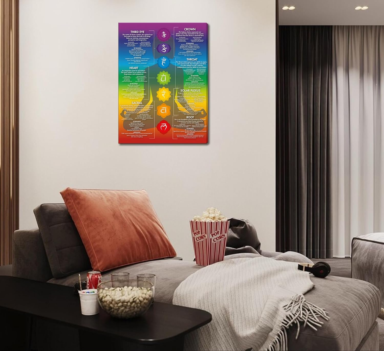 7 Chakra Chart Yoga Canvas Wall Art Zen Reiki Infographic Energy Healing Meditation Art Zen Room Picture Wall Decor Poster Print for Living room Bedroom Bathroom Home Decoration