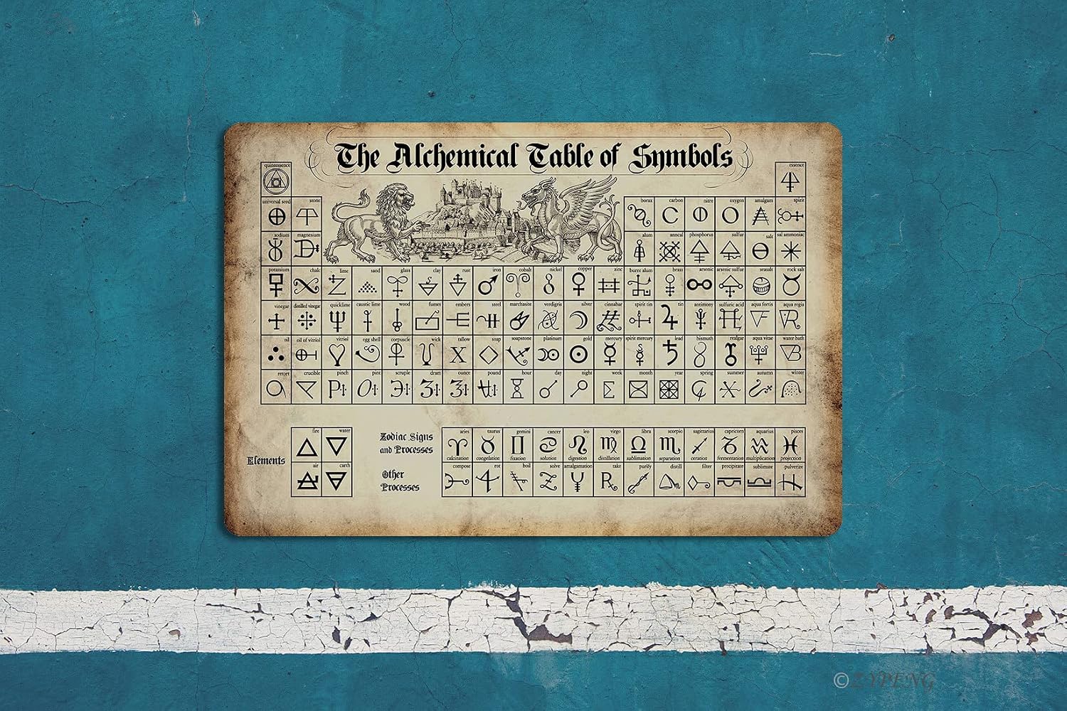 SmartCows The Alchemical Table of Symbols Retro Metal Tin Sign Poster Wall Art Decor 8x12 Inches