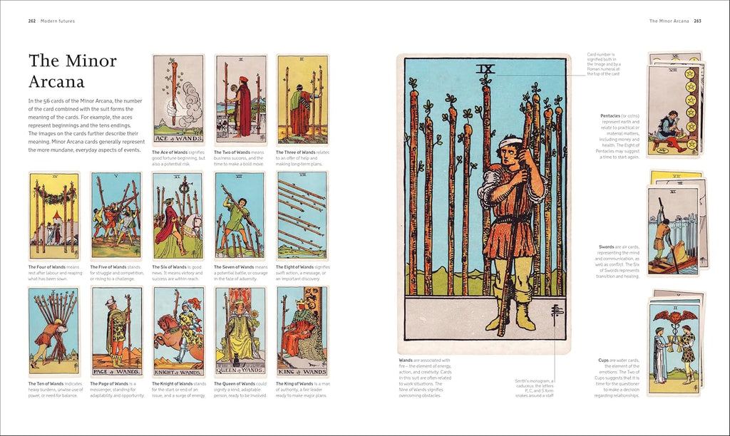 A History of Astrology, Divination and Prophecy (Esoteric Histories)