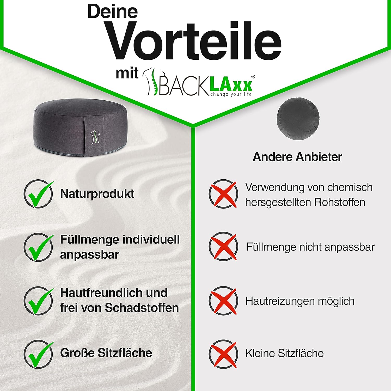 BACKLAXX ® Yoga Kissen, Meditationskissen XL Ø35cm [30% mehr Sitzfläche], 15cm hoch mit Buchweizenfüllung, perfektes Meditation Zubehör, Yogakissen rund inkl. Videokurs - Pouf Sitzkissen Boden