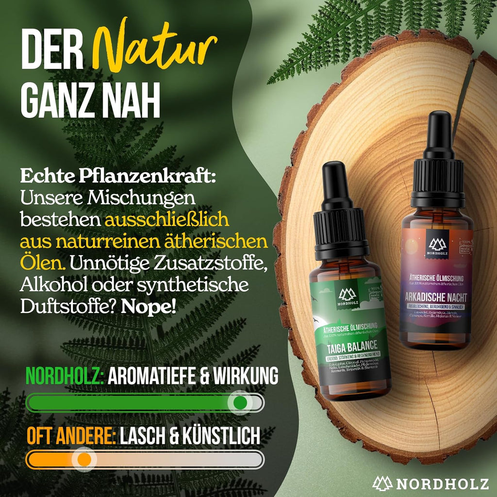 Cedarwood Oil [100% Natural] Woody & Warm - Pharmaceutical Quality Essential Cedar Oil from Gentle Distillation - Laboratory Tested - For Sauna, Diffuser & Aromatherapy