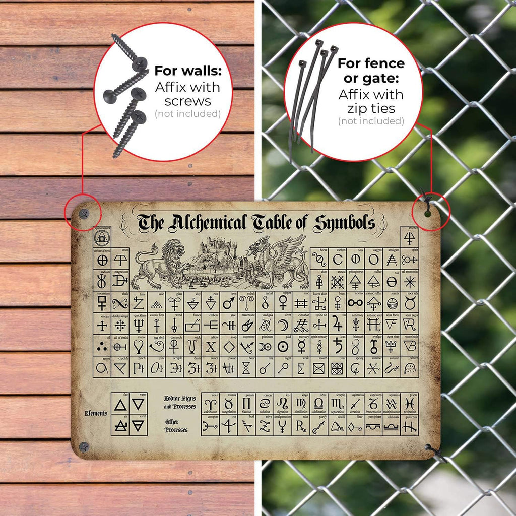 SmartCows The Alchemical Table of Symbols Retro Metal Tin Sign Poster Wall Art Decor 8x12 Inches