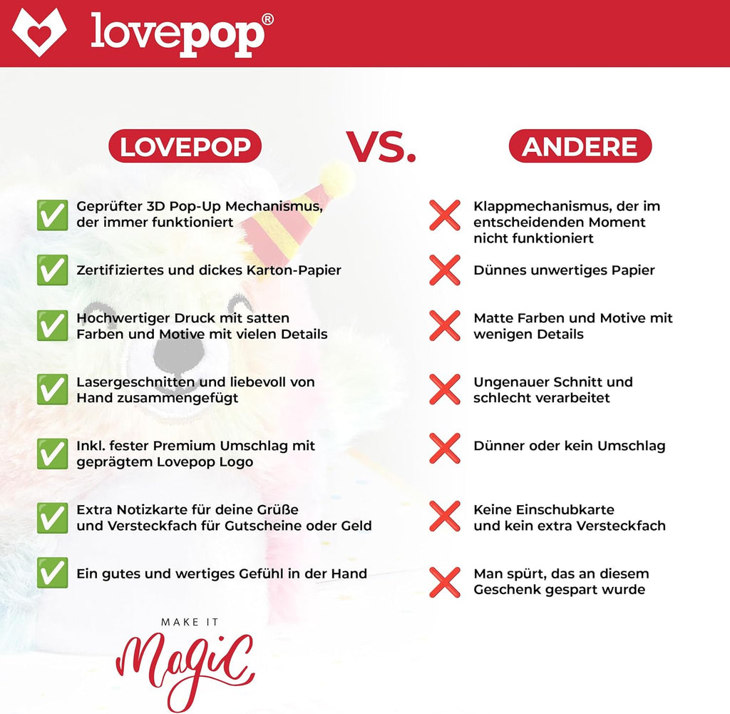 Lovepop® Sternzeichen Widder Geburtstag 3D Pop-Up Karte Geburtstagskarte Zodiac Aries | Hochwertige Gold-Effekte | Fach für Geld & Gutscheine | Premium-Umschlag