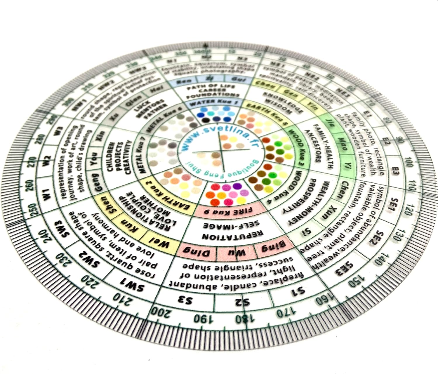 Svetlina Luo Pan Harmony of 8 Areas - Feng Shui Compass - Feng Shui Accessories - 5 Elements - Colour - Symbol by Life Area - Chi - Energy