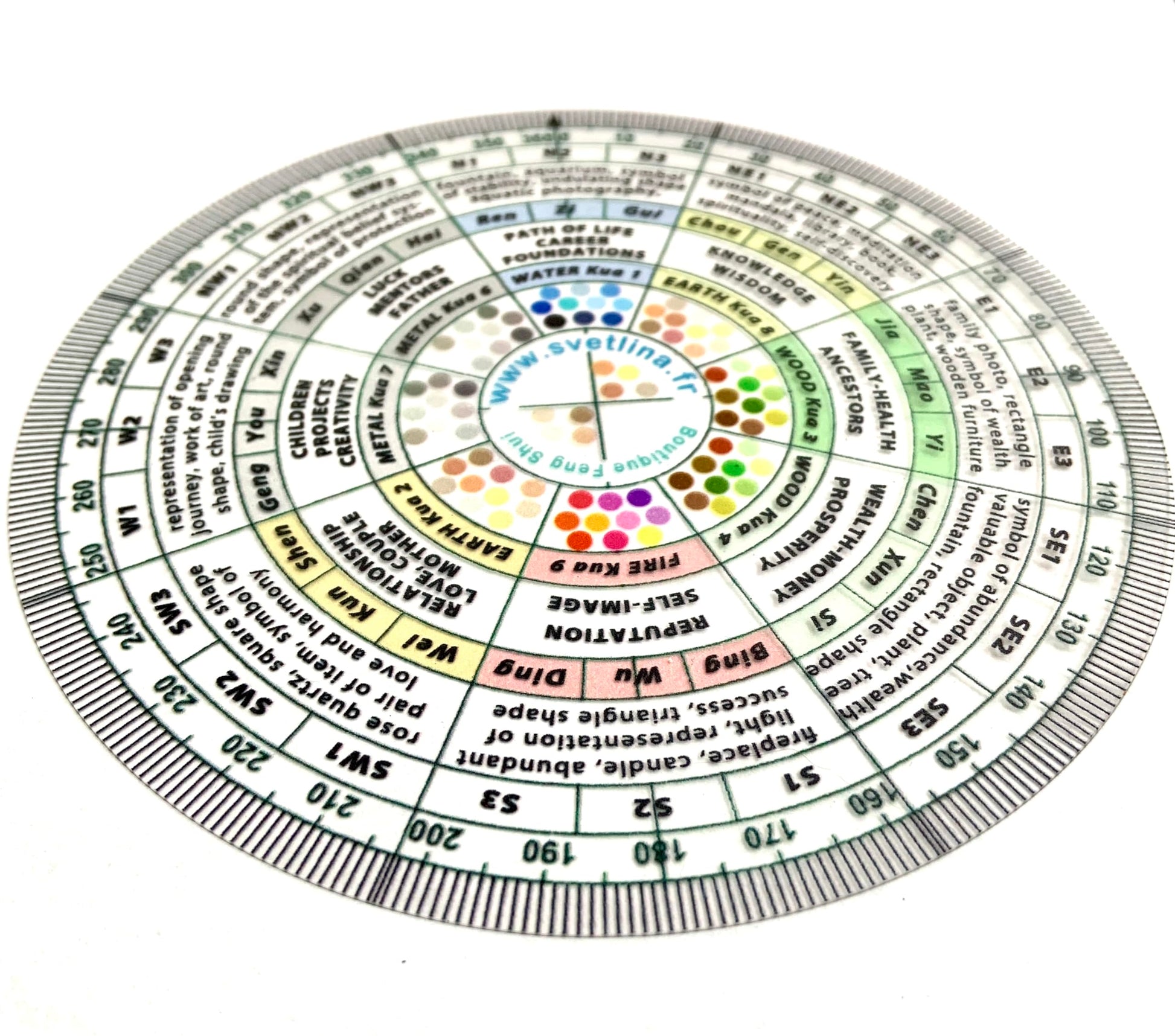 Svetlina Luo Pan Harmony of 8 Areas - Feng Shui Compass - Feng Shui Accessories - 5 Elements - Colour - Symbol by Life Area - Chi - Energy