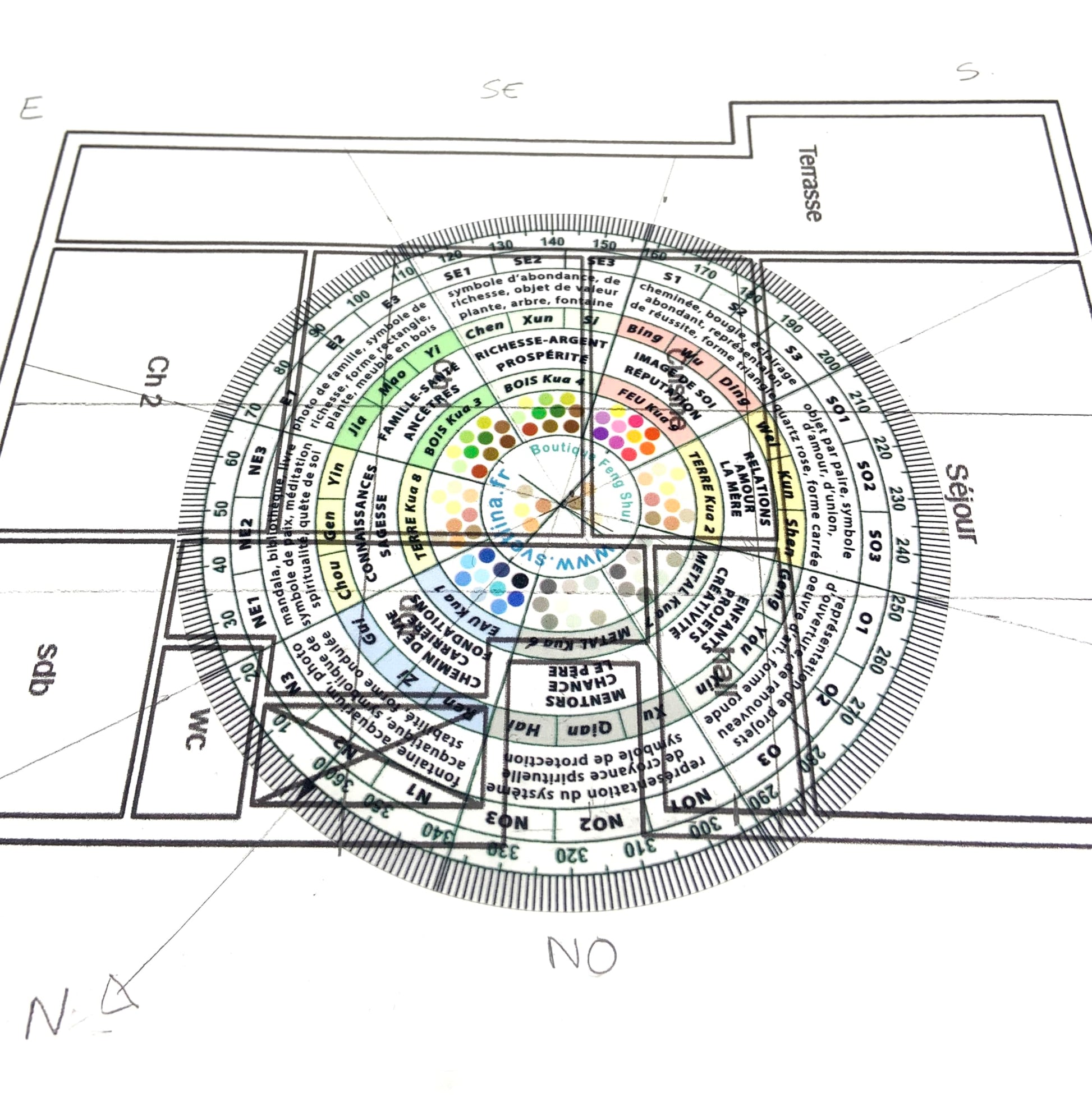 Svetlina Luo Pan Harmony of 8 Areas - Feng Shui Compass - Feng Shui Accessories - 5 Elements - Colour - Symbol by Life Area - Chi - Energy