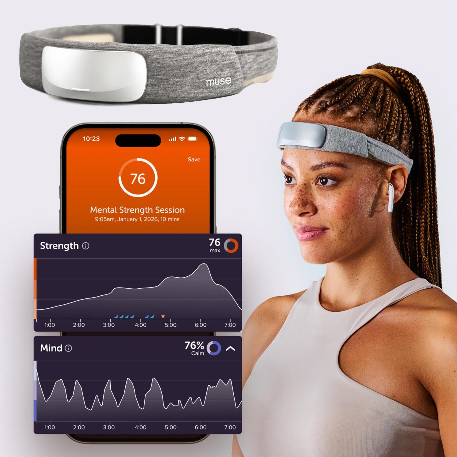 Muse S Athena: The Brain Sensing Headband - Deep Sleep Boost, Sleep Assist and Tracking - Neurofeedback Devices for Meditation Tracking & Monitoring with EEG and fNIRS Sensors - Carbon (Dark Grey)