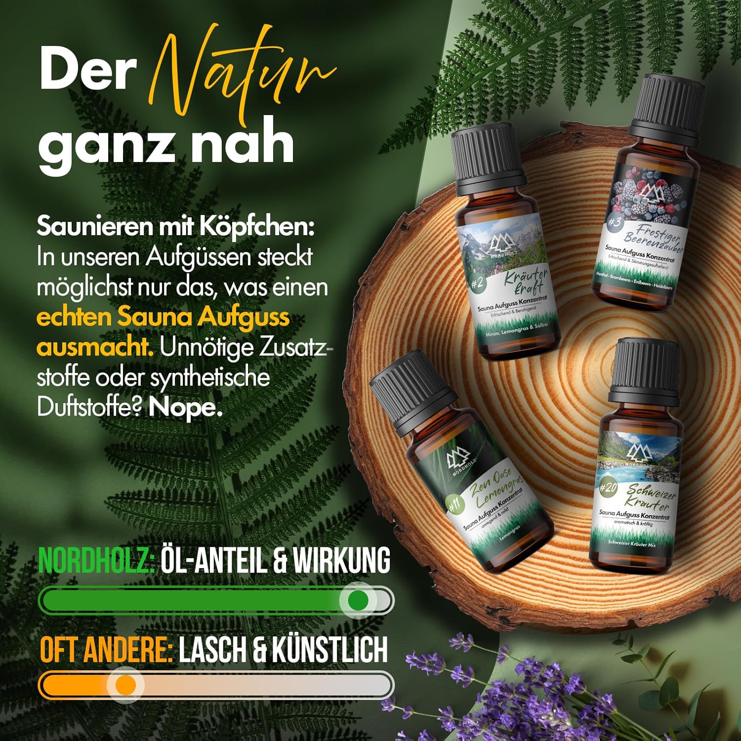 NORDHOLZ® Saunaaufguss Discovery Box 24x15ml [ #1-#24 NATURREINE ÄTHERISCHE ÖLE] Sauna Aufgussmittel - Sauna Aufguss aus Franken - Sauna Zubehör