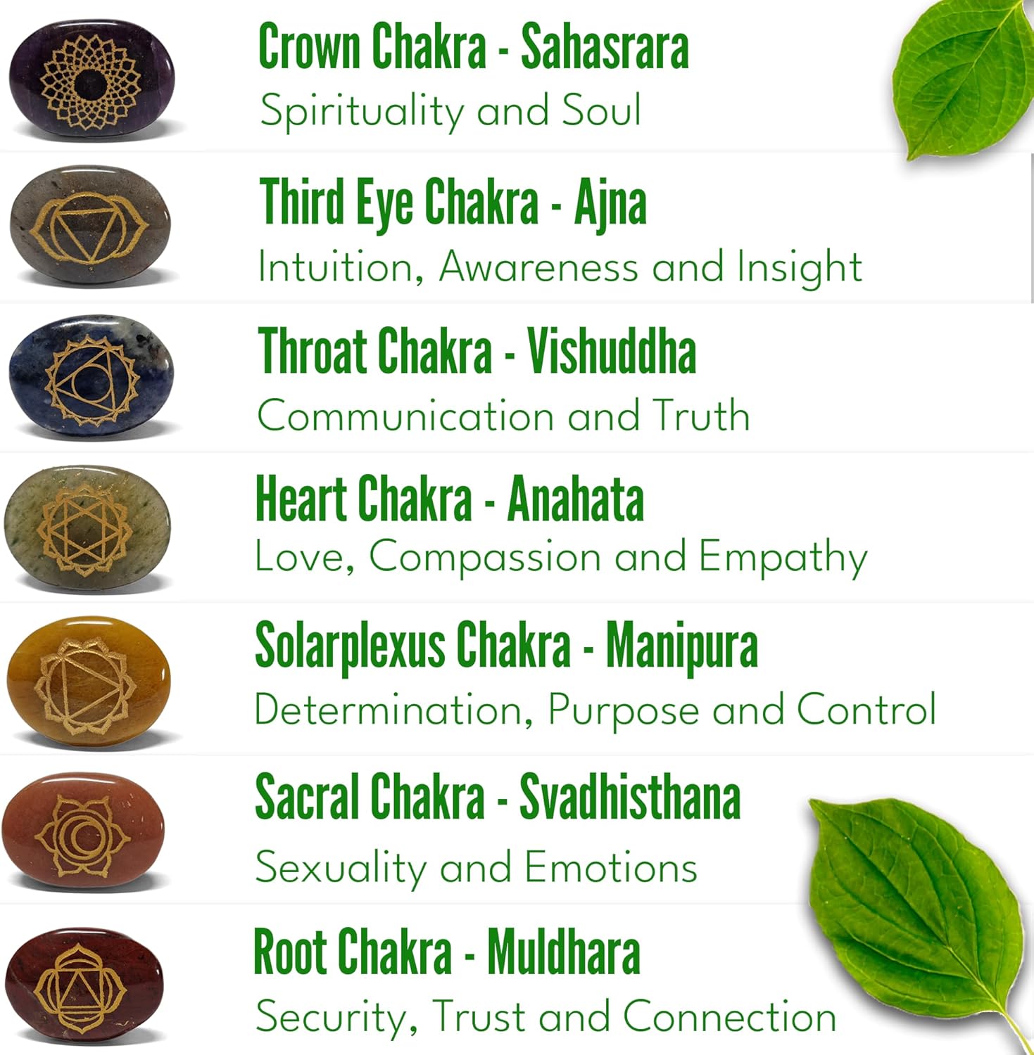 Zenith Gaia Premium Chakra Steine Set mit Armband – Handgefertigte 7 Edelsteine – Natursteine in edler Holzbox – Chakra Heilsteine Set für spirituelles Gleichgewicht und Energiearbeit - Worry Stones