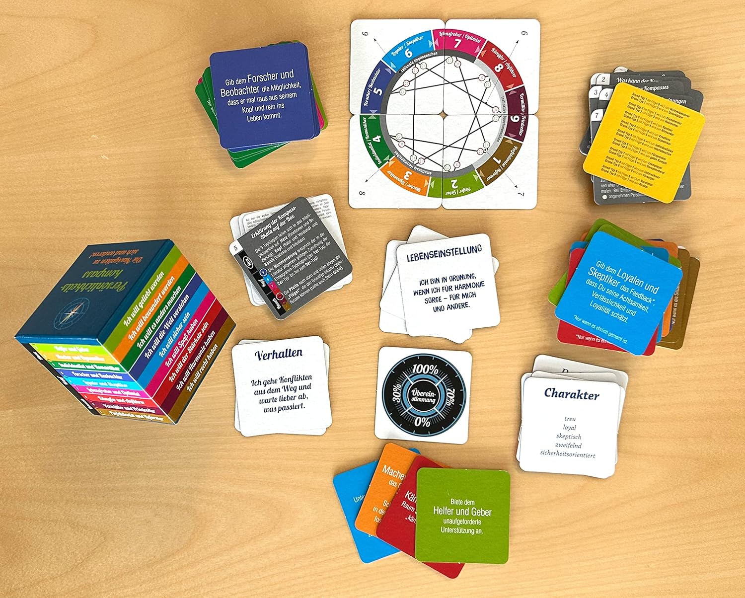 Persönlichkeitskompass - Enneagramm-Edition: Lernwerkzeug zur Persönlichkeitsentwicklung mit interaktiven Illustrationen auf Pappe, 3.5 Zoll, für bessere Kommunikation und Selbstreflexion