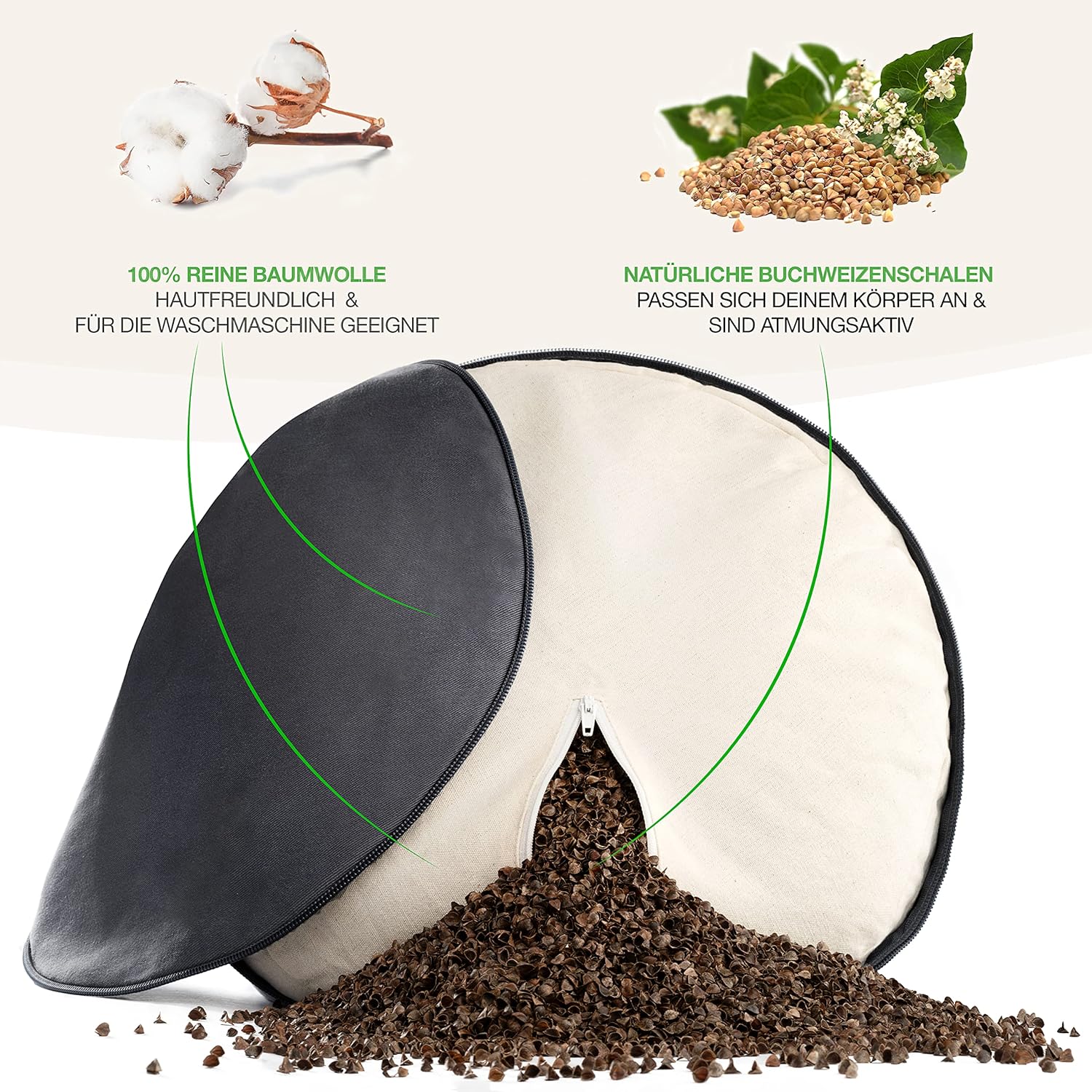 BACKLAXX ® Yoga Kissen, Meditationskissen XL Ø35cm [30% mehr Sitzfläche], 15cm hoch mit Buchweizenfüllung, perfektes Meditation Zubehör, Yogakissen rund inkl. Videokurs - Pouf Sitzkissen Boden