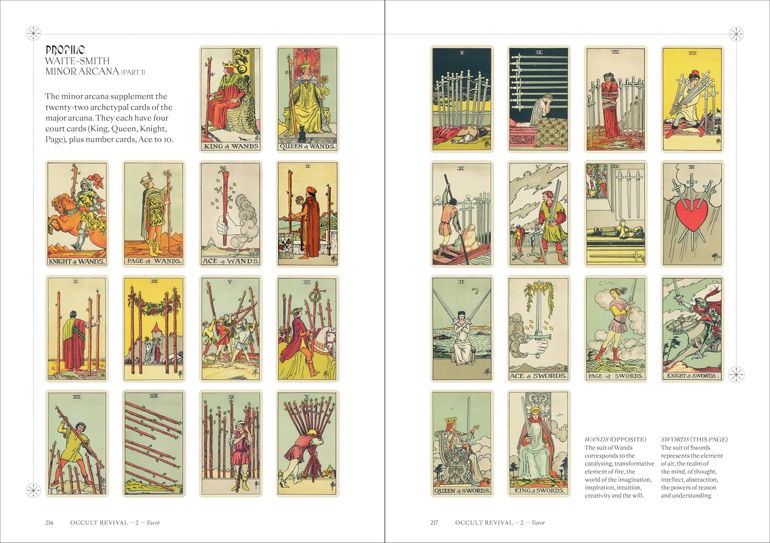 Occult: Decoding the visual culture of mysticism, magic and divination (Religious and Spiritual Imagery)