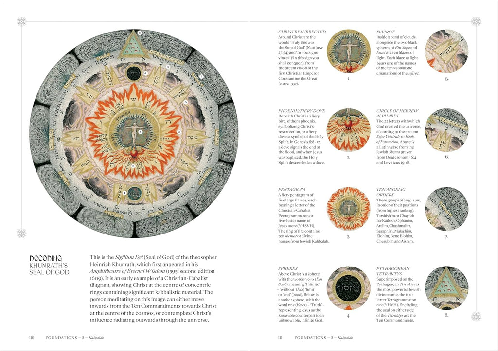 Occult: Decoding the visual culture of mysticism, magic and divination (Religious and Spiritual Imagery)