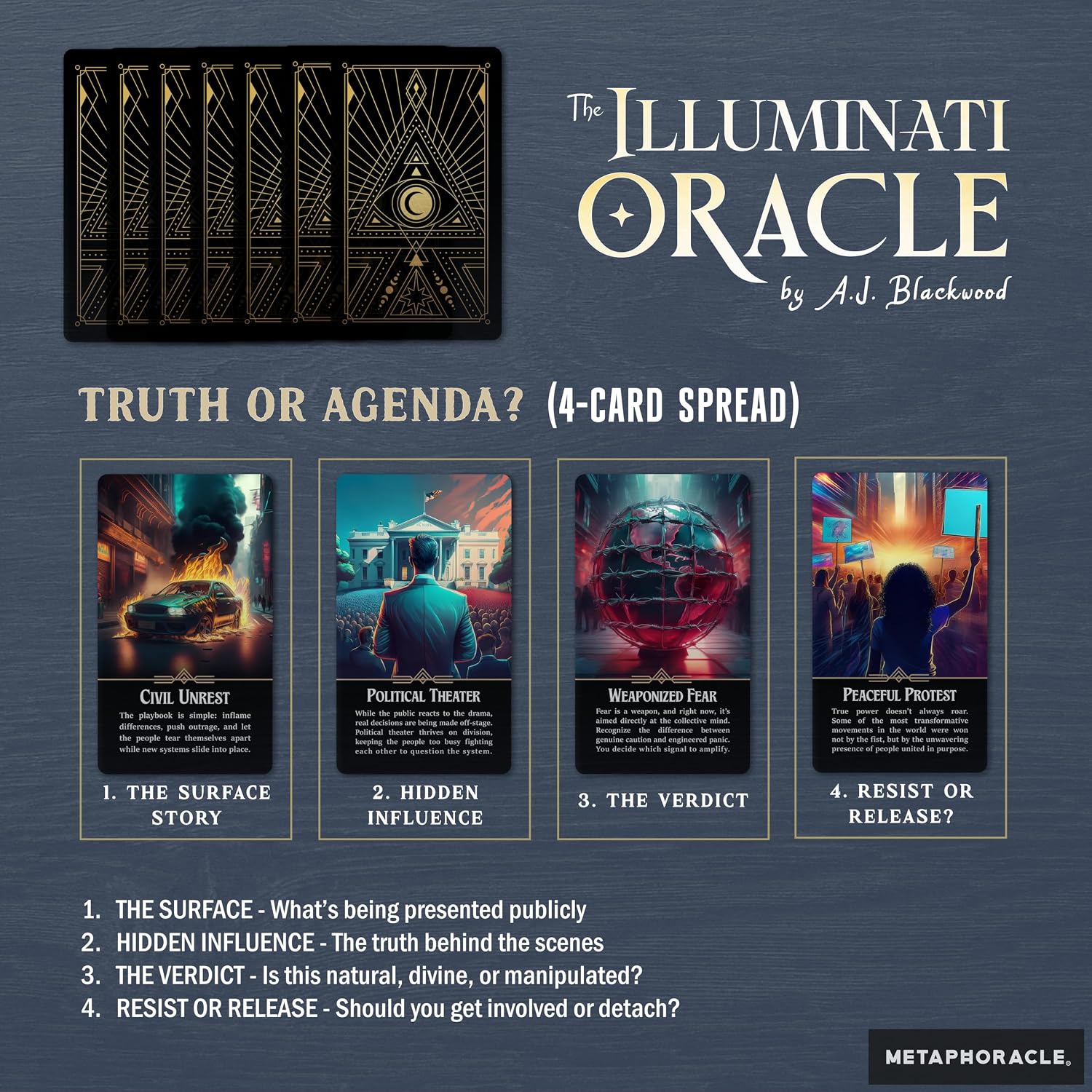 The Illuminati Oracle: A Tool for Discerning Truth in Conspiracy by A.J. Blackwood - 70 Card Divination Game to Decode Current Events, Expose Hidden Agendas & Manifest Higher Timelines