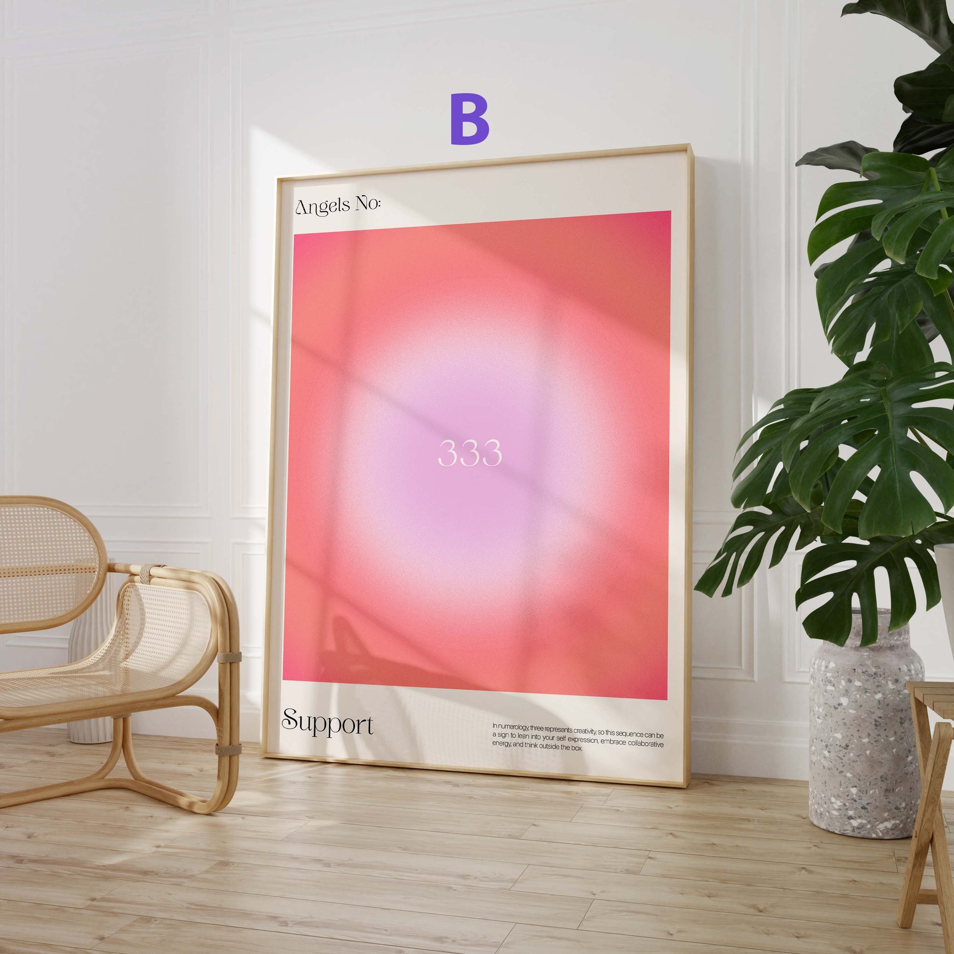 Angel Numbers Poster
