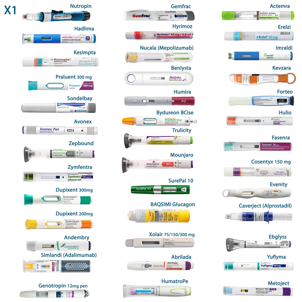 Portable Cooling Case for Insulin & Medications
