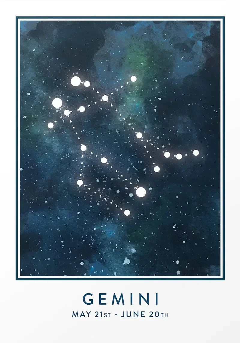 Astrology Star Sign Constellation Aries Aquarius Capricorn Scorpio Poster Wall Art Pictures Canvas Painting Room Home Decor G
