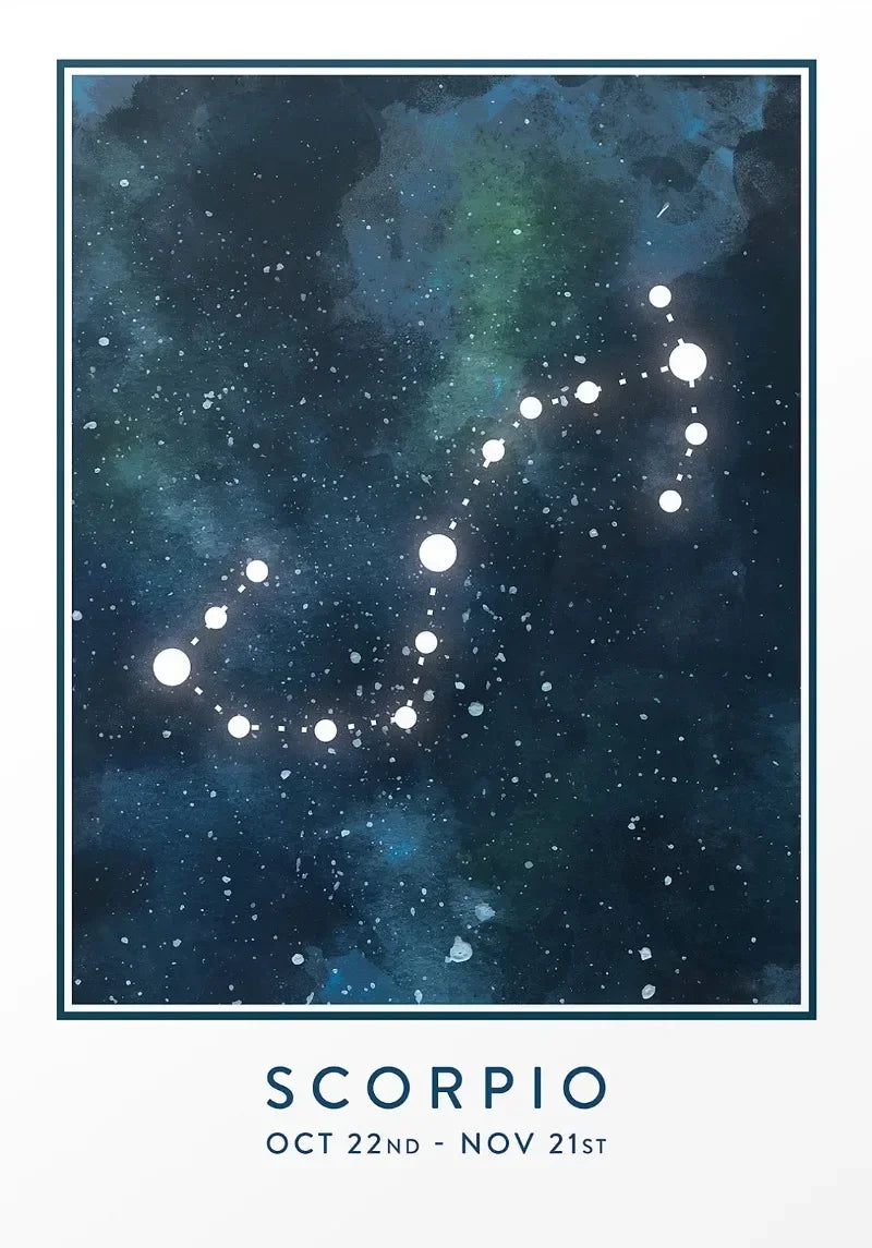 Astrology Star Sign Constellation Aries Aquarius Capricorn Scorpio Poster Wall Art Pictures Canvas Painting Room Home Decor G