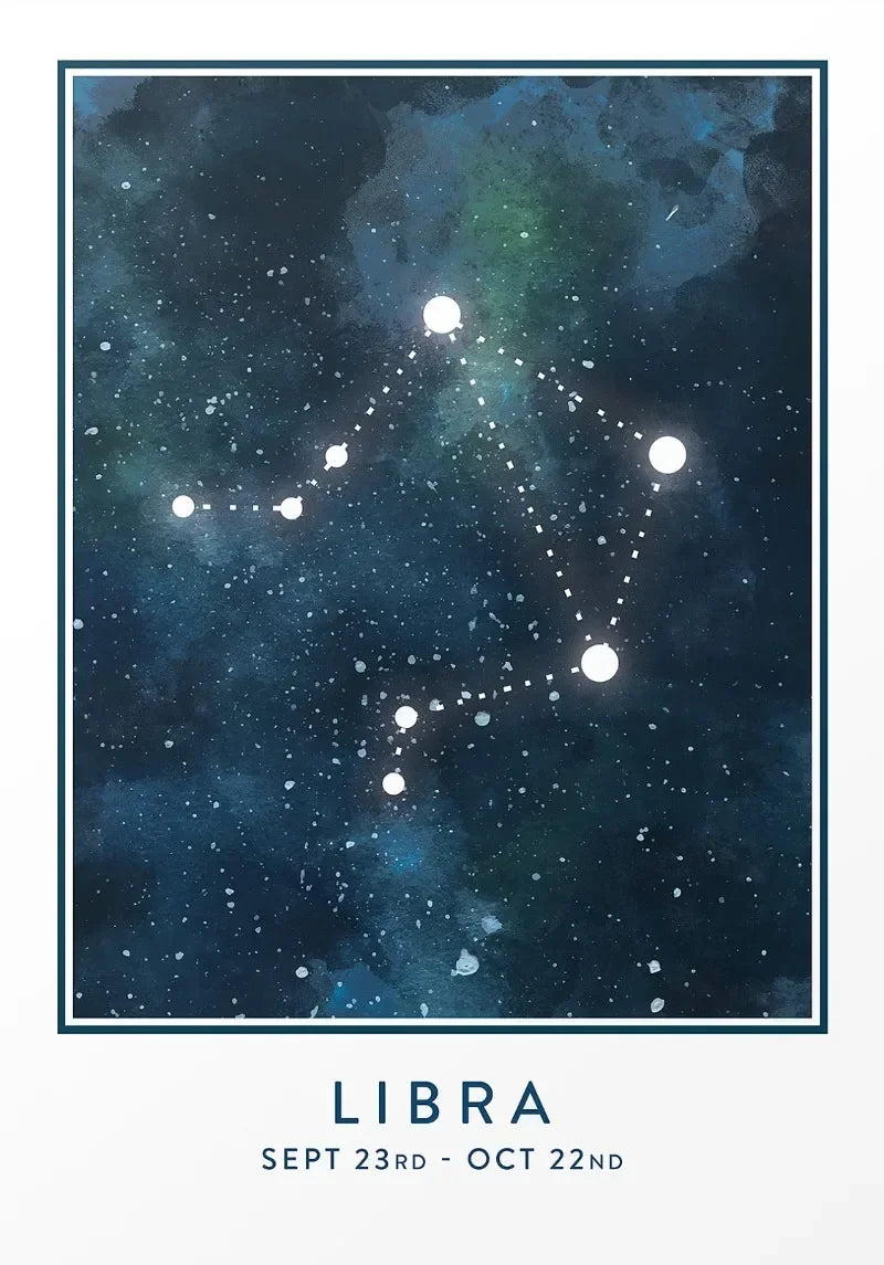 Astrology Star Sign Constellation Aries Aquarius Capricorn Scorpio Poster Wall Art Pictures Canvas Painting Room Home Decor G