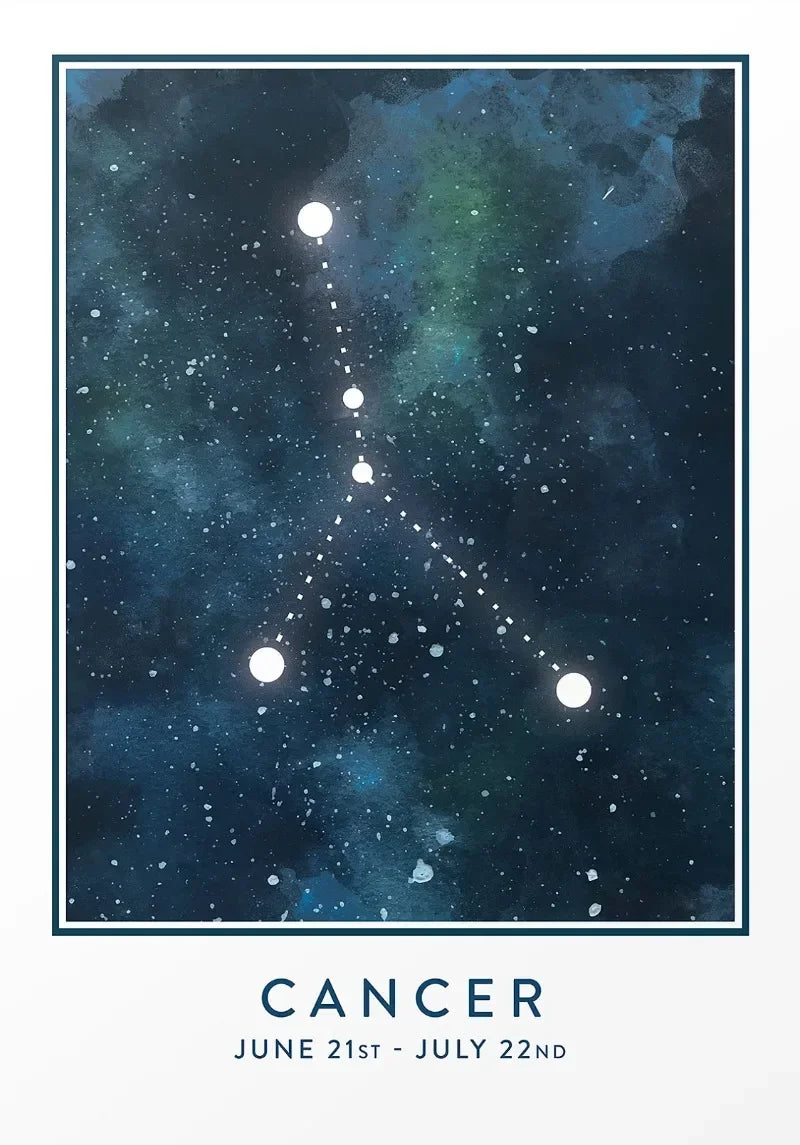 Astrology Star Sign Constellation Aries Aquarius Capricorn Scorpio Poster Wall Art Pictures Canvas Painting Room Home Decor G