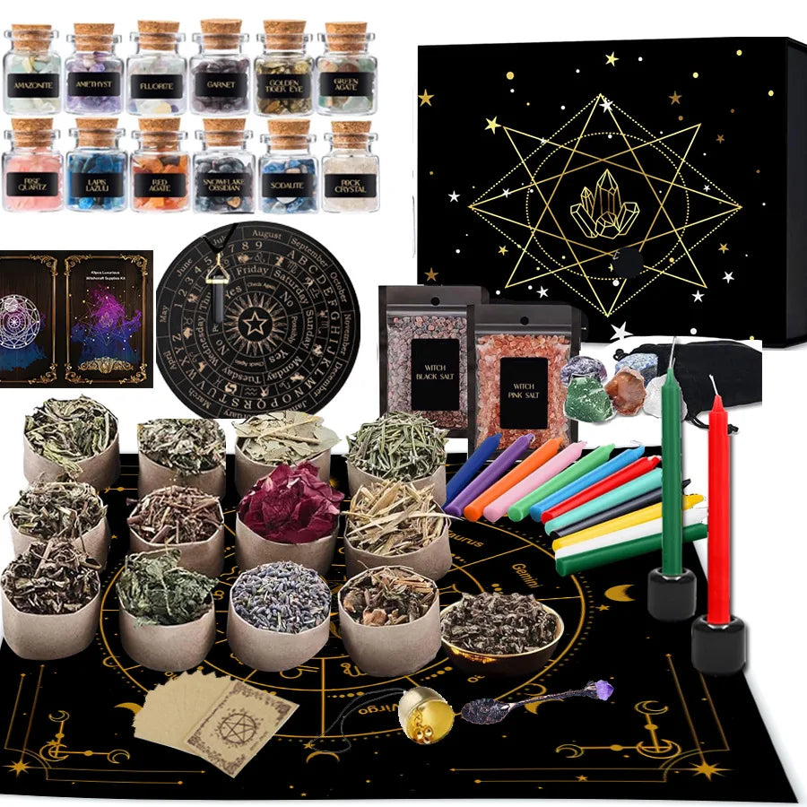 Spirituality Kit