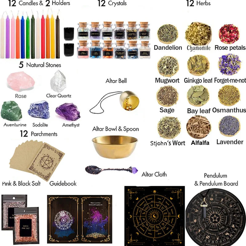 Spirituality Kit