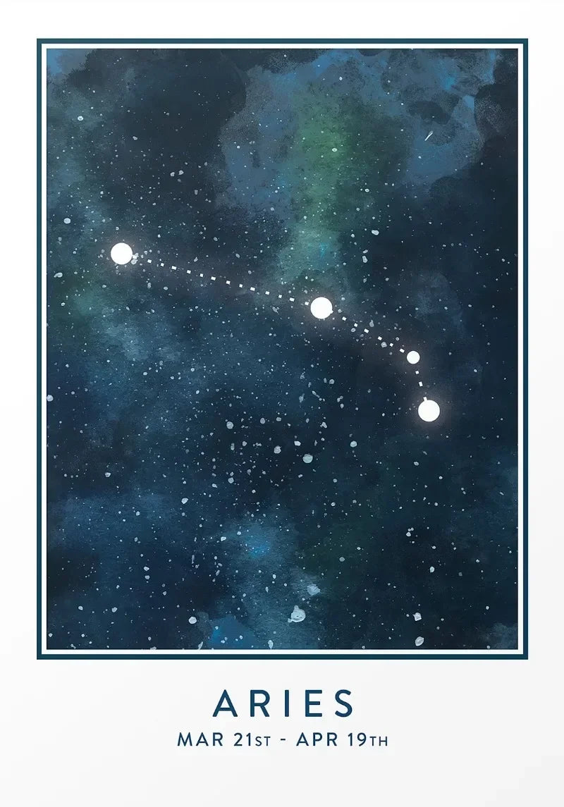 Astrology Star Sign Constellation Aries Aquarius Capricorn Scorpio Poster Wall Art Pictures Canvas Painting Room Home Decor G