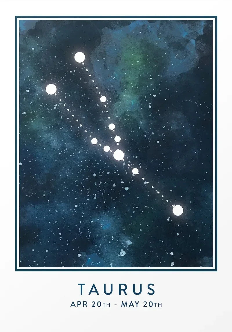 Astrology Star Sign Constellation Aries Aquarius Capricorn Scorpio Poster Wall Art Pictures Canvas Painting Room Home Decor G
