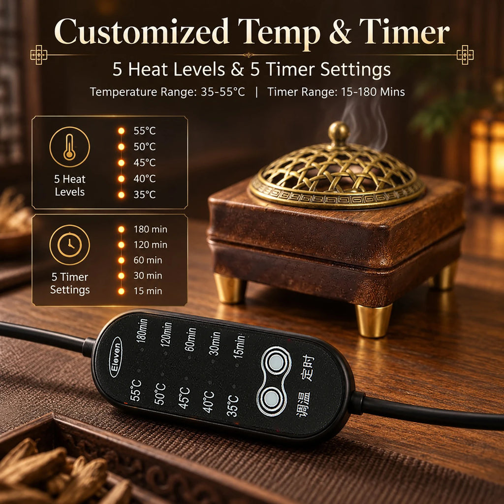 Wooden Electronic Incense Burner USB-powered Essential Oil Burner Adjustable Temp and Timer Bakhoor Burner for Wax Melt Agarwood