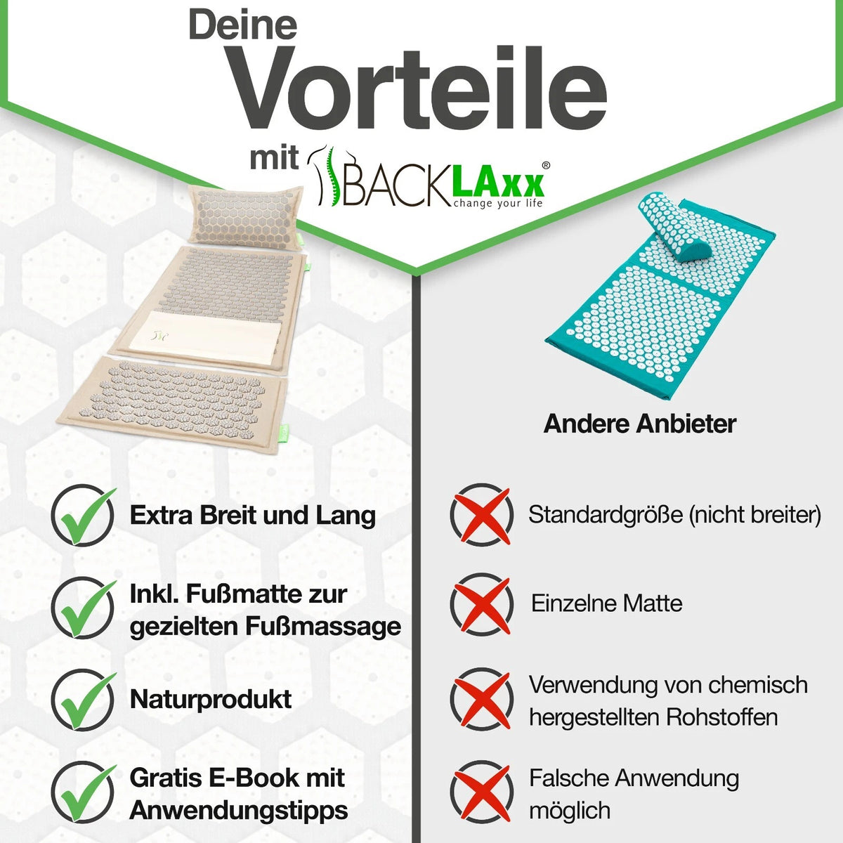 BACKLAxx® Akupressurmatt<wbr/>e XL Set mit Kissen Nadelmatte Massagematte Akupunktur