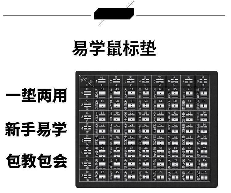 I Ching 64 Hexagrams Mouse Pad Set Dice Mat Teaching Guide Divination Tools