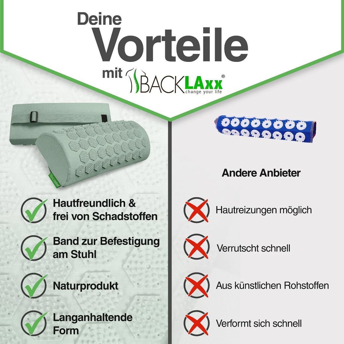 BACKLAxx ® Akupressur Nackenrolle - 2592 Spitzen - mit Befestigungsba<wbr/>nd