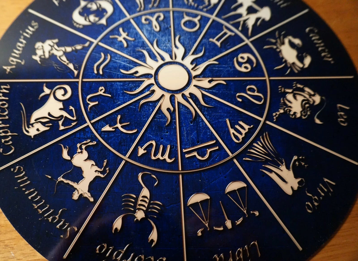 Zodiac Symbols Astrology Signs Astrological Chart Sun Astrologist Decor Sign New