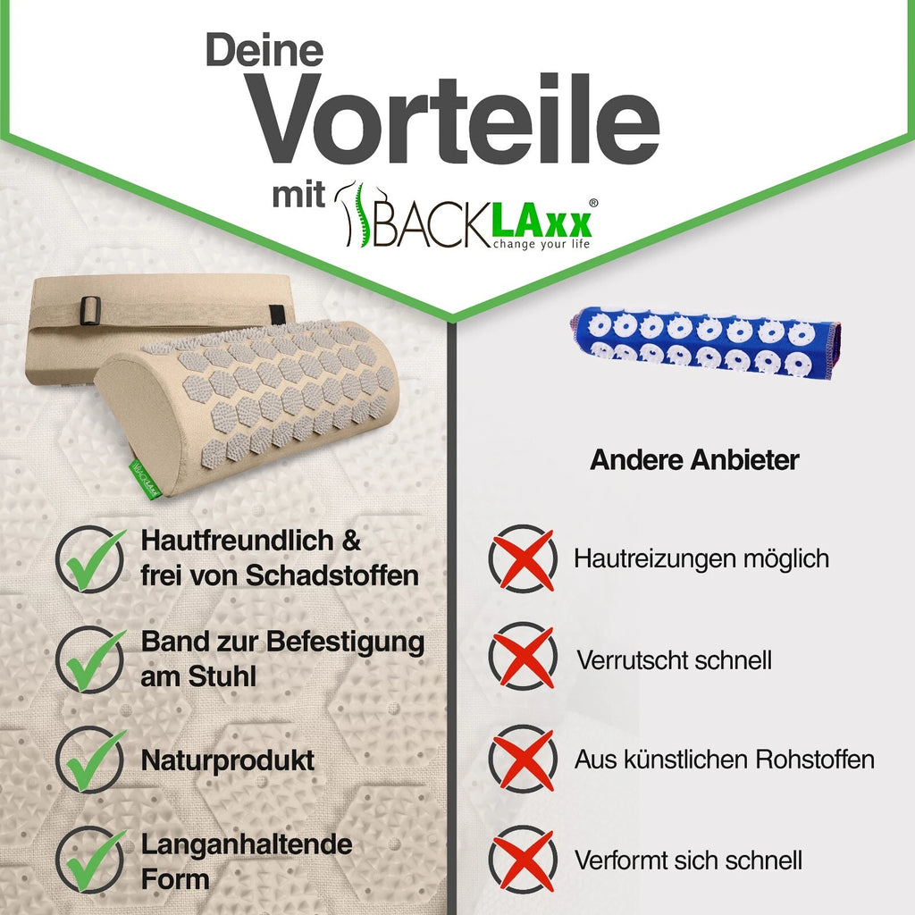 BACKLAxx ® Akupressur Nackenrolle - 2592 Spitzen - mit Befestigungsba<wbr/>nd