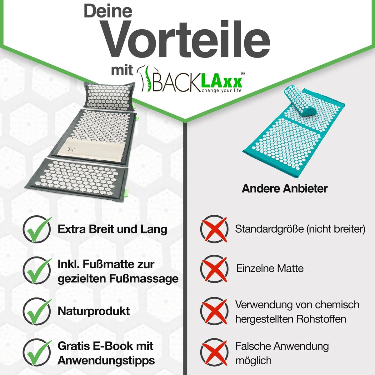 BACKLAxx® Akupressurmatt<wbr/>e XL Set mit Kissen Nadelmatte Massagematte Akupunktur