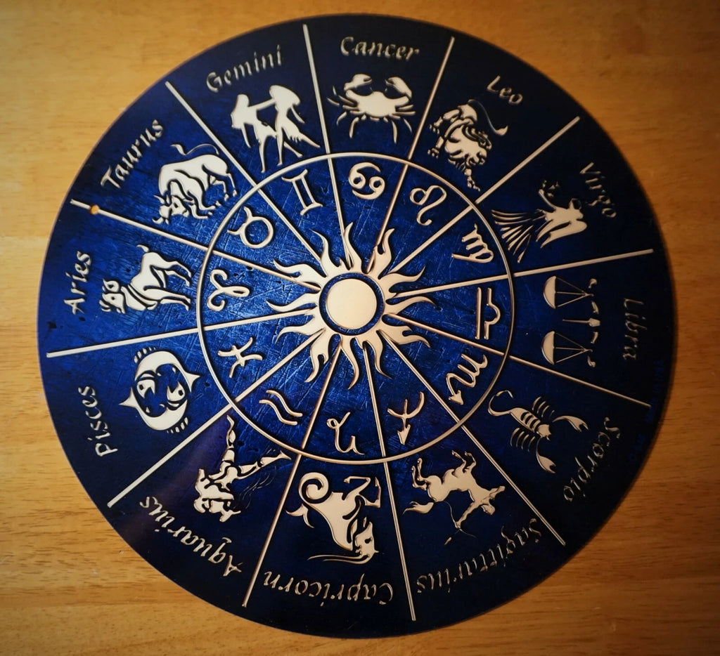 Zodiac Symbols Astrology Signs Astrological Chart Sun Astrologist Decor Sign New
