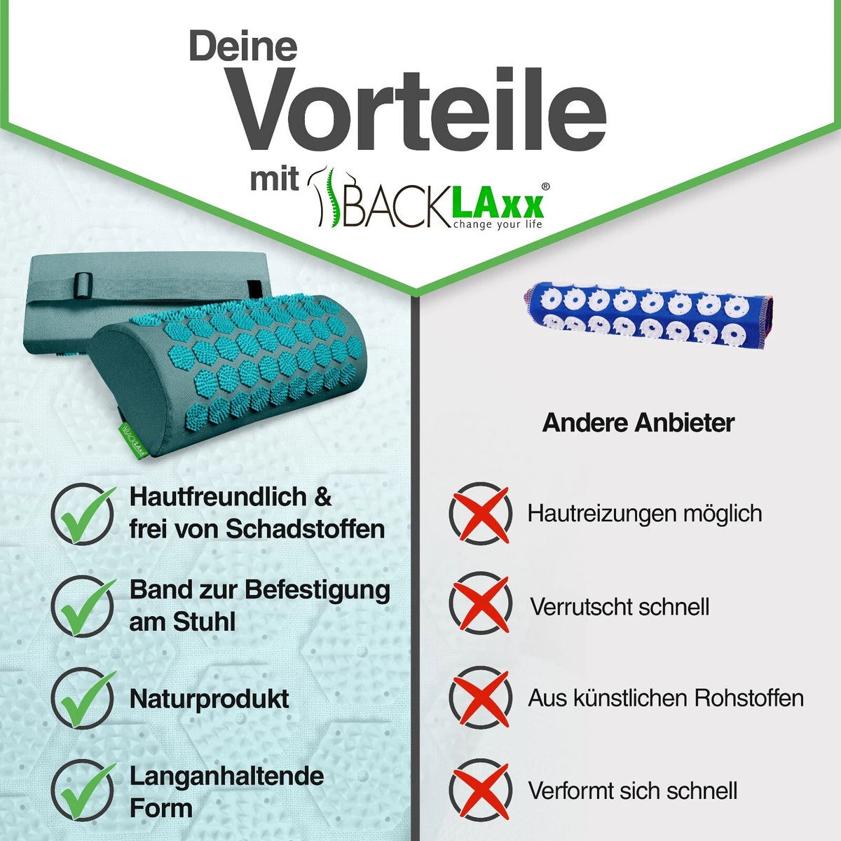 BACKLAxx ® Akupressur Nackenrolle - 2592 Spitzen - mit Befestigungsba<wbr/>nd
