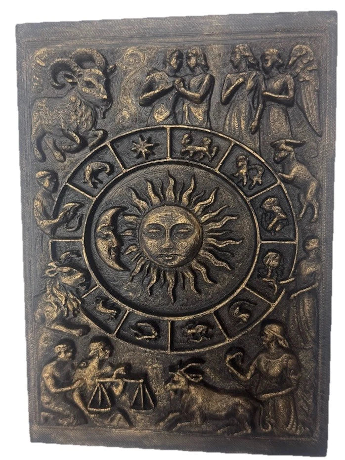 Zodiac Astrology 5” X 7” Relief Wall Plaque Gold Sun &amp; Moon Horoscope Signs