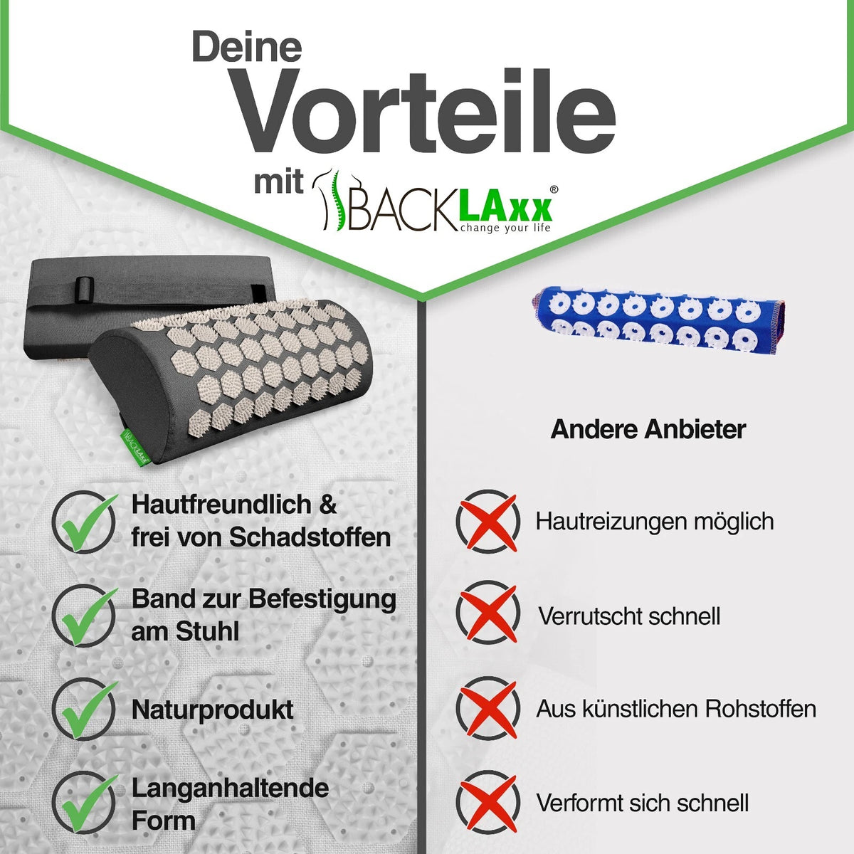 BACKLAxx ® Akupressur Nackenrolle - 2592 Spitzen - mit Befestigungsba<wbr/>nd