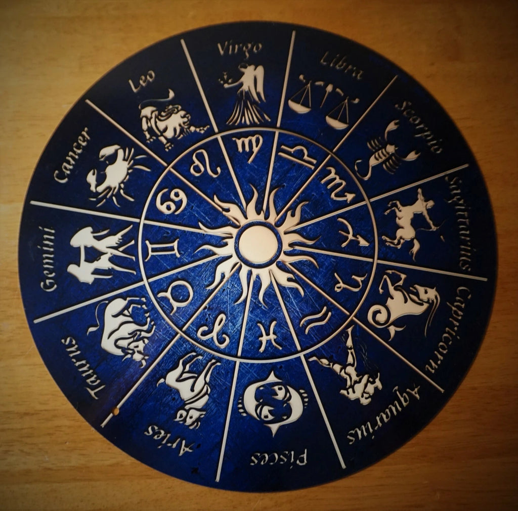 Zodiac Symbols Astrology Signs Astrological Chart Sun Astrologist Decor Sign New