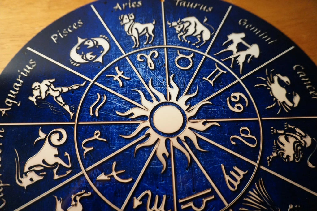 Zodiac Symbols Astrology Signs Astrological Chart Sun Astrologist Decor Sign New