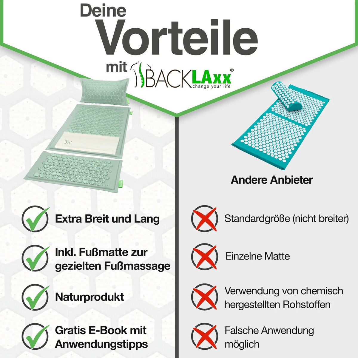 BACKLAxx® Akupressurmatt<wbr/>e XL Set mit Kissen Nadelmatte Massagematte Akupunktur
