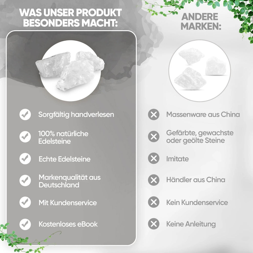 Bergkristall Edelsteine | 100% naturbelassene Rohsteine | Vielseitige Verwendung